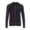 SWEAT Women Match Performance black 2015